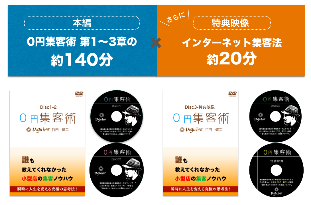 dvd_info