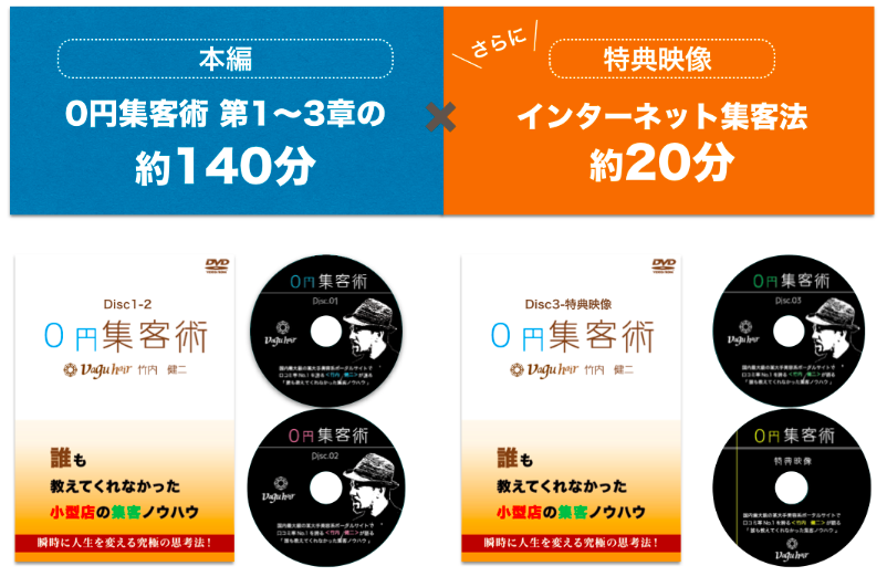 竹内健二 DVD発売中！
